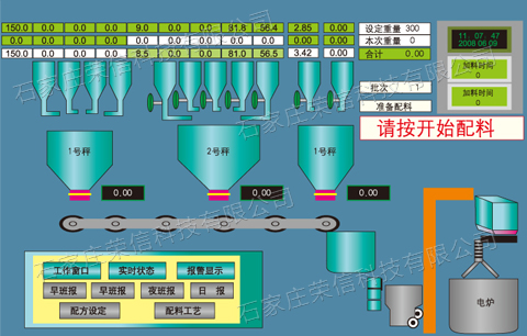 PCSϵϷQϵy(tng)ϳO(sh)